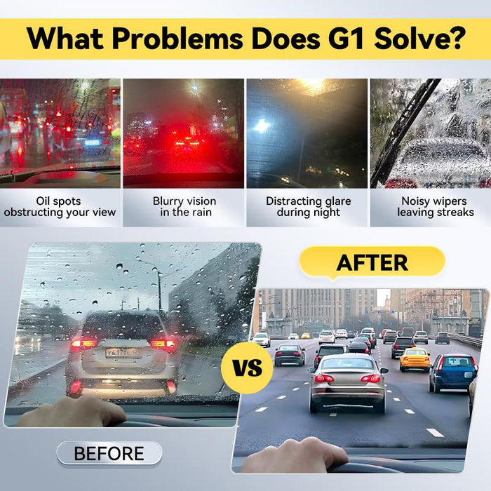 Car Glass Compound for Automotive Glass Polish