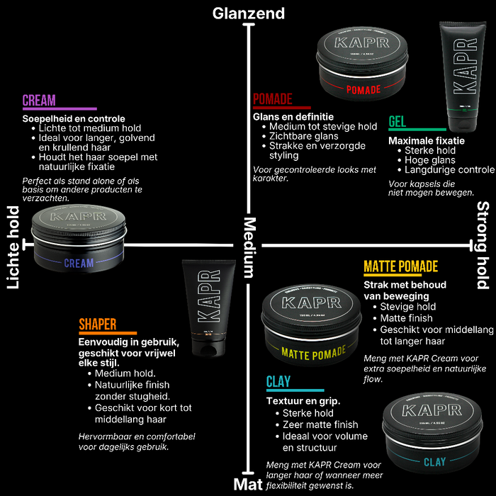 CLAY 60ml reisformaat