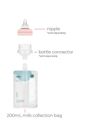Easy Breast Milk Storage Pack