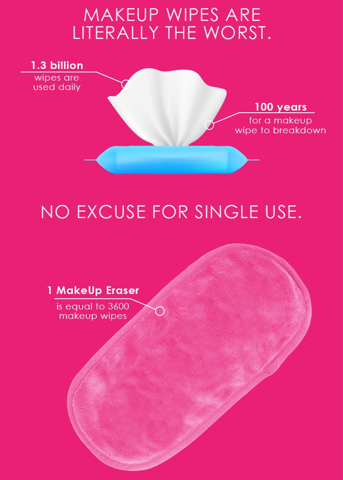 The Original MakeUp Eraser fact sheet