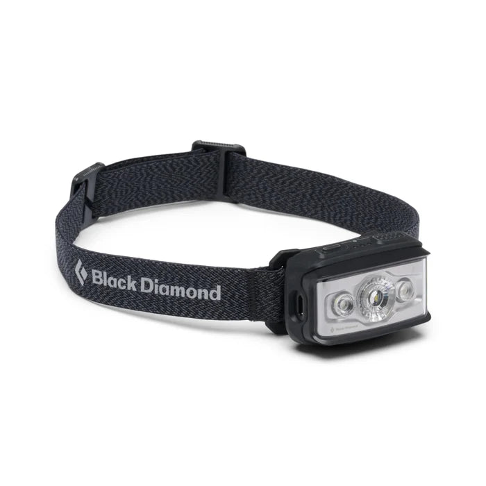 Storm Headlamp